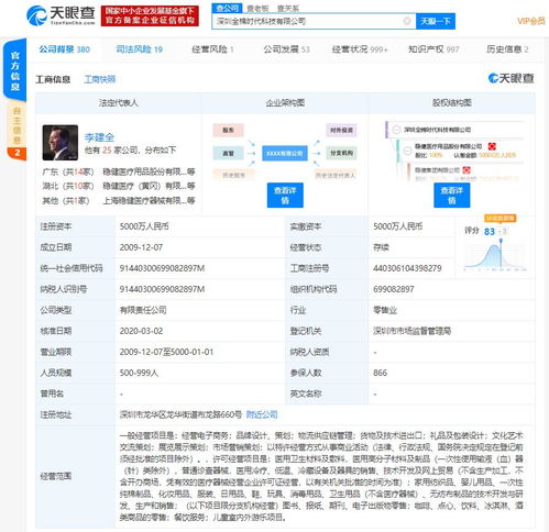 穩(wěn)健醫(yī)療全資公司經(jīng)營(yíng)范圍調(diào)整 新增消毒技術(shù)研發(fā)與網(wǎng)頁(yè)設(shè)計(jì)業(yè)務(wù)